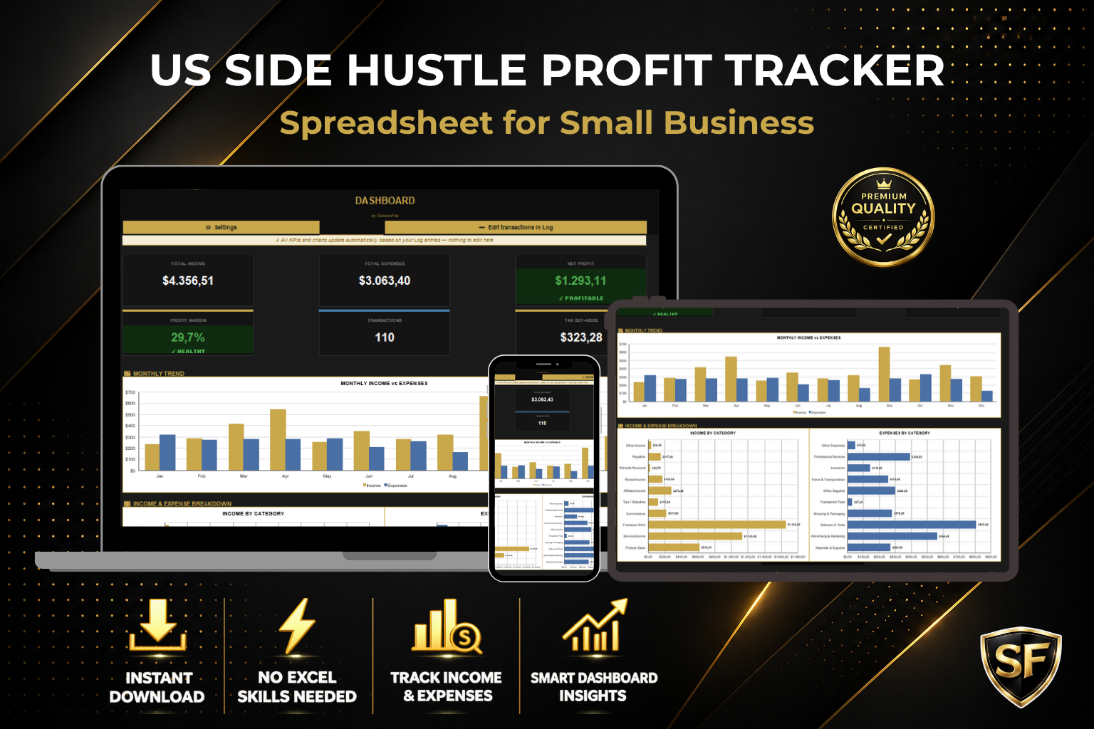 Side Hustle Profit Tracker Excel — auto-calculating dashboard with 6 key metrics