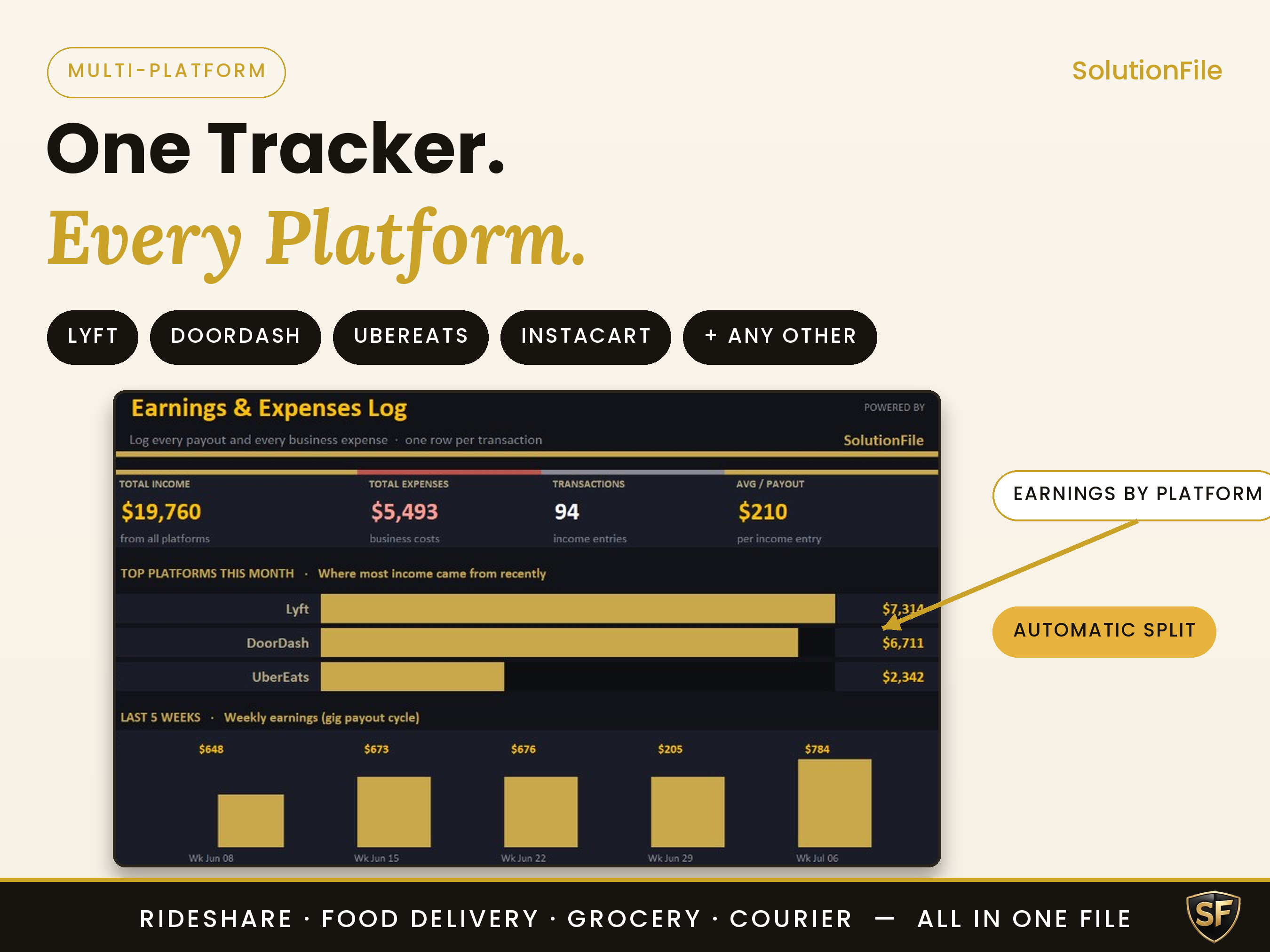 Gig Driver Income & Mileage Tracker