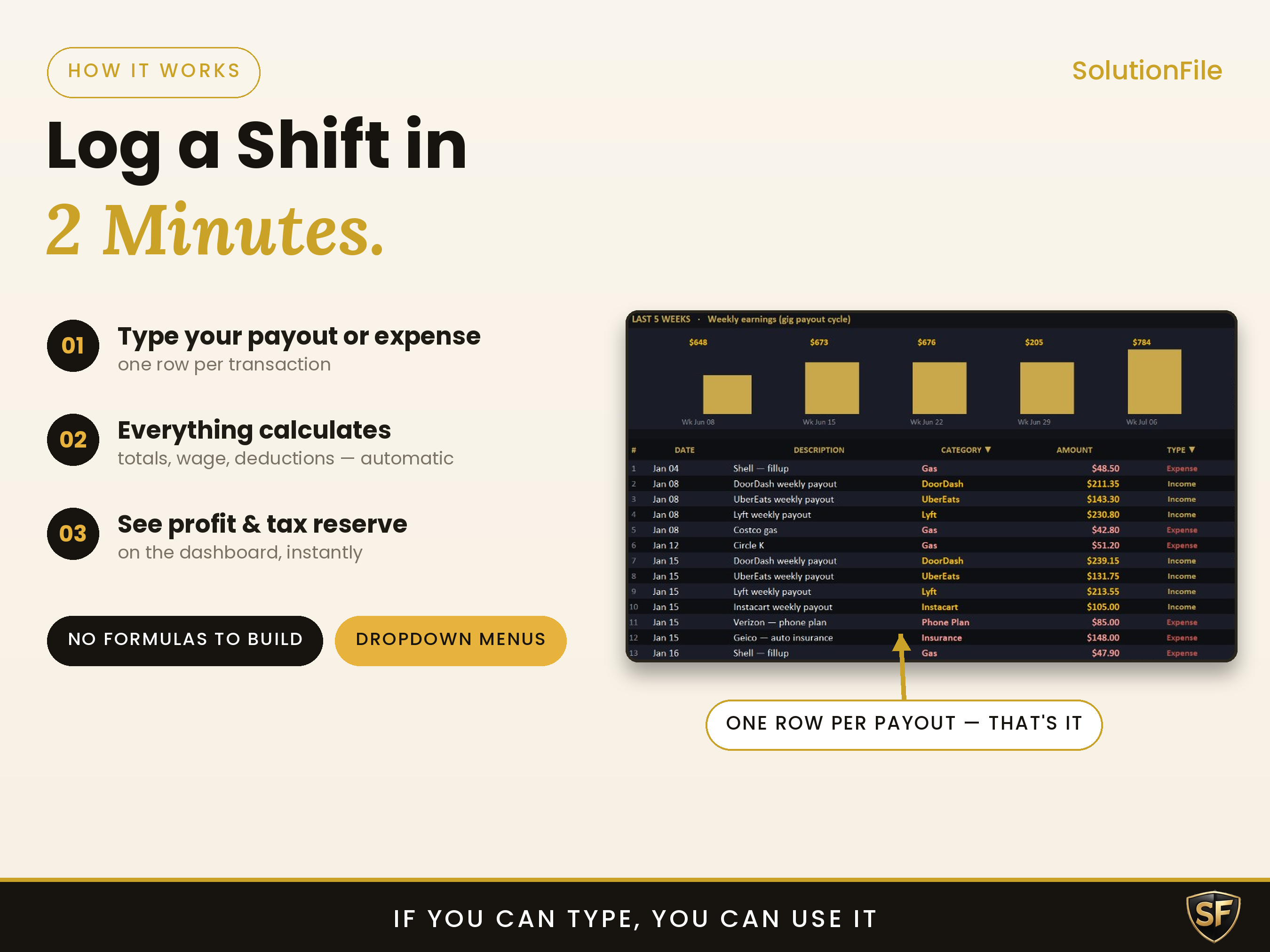 Gig Driver Income & Mileage Tracker
