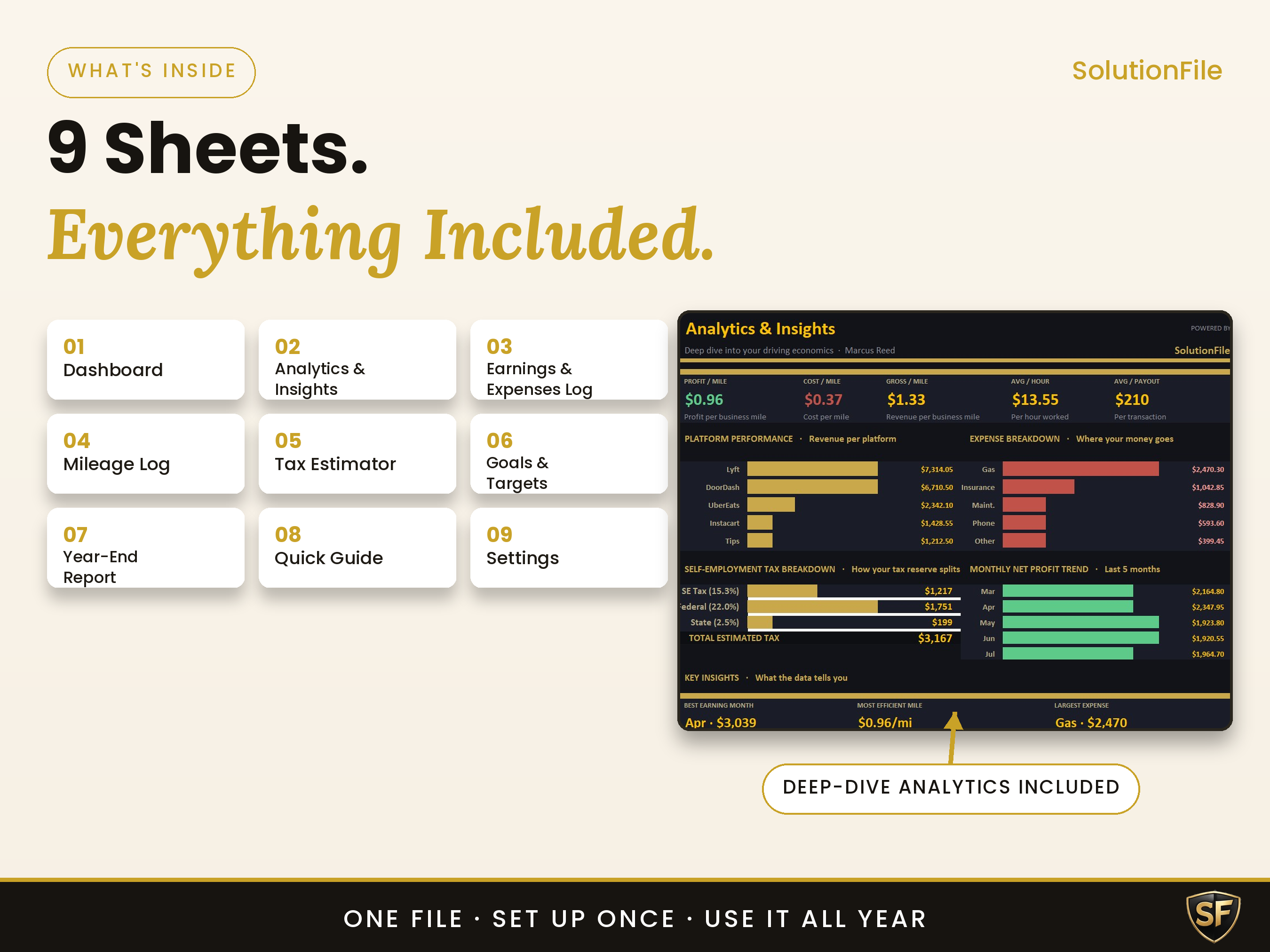 Gig Driver Income & Mileage Tracker