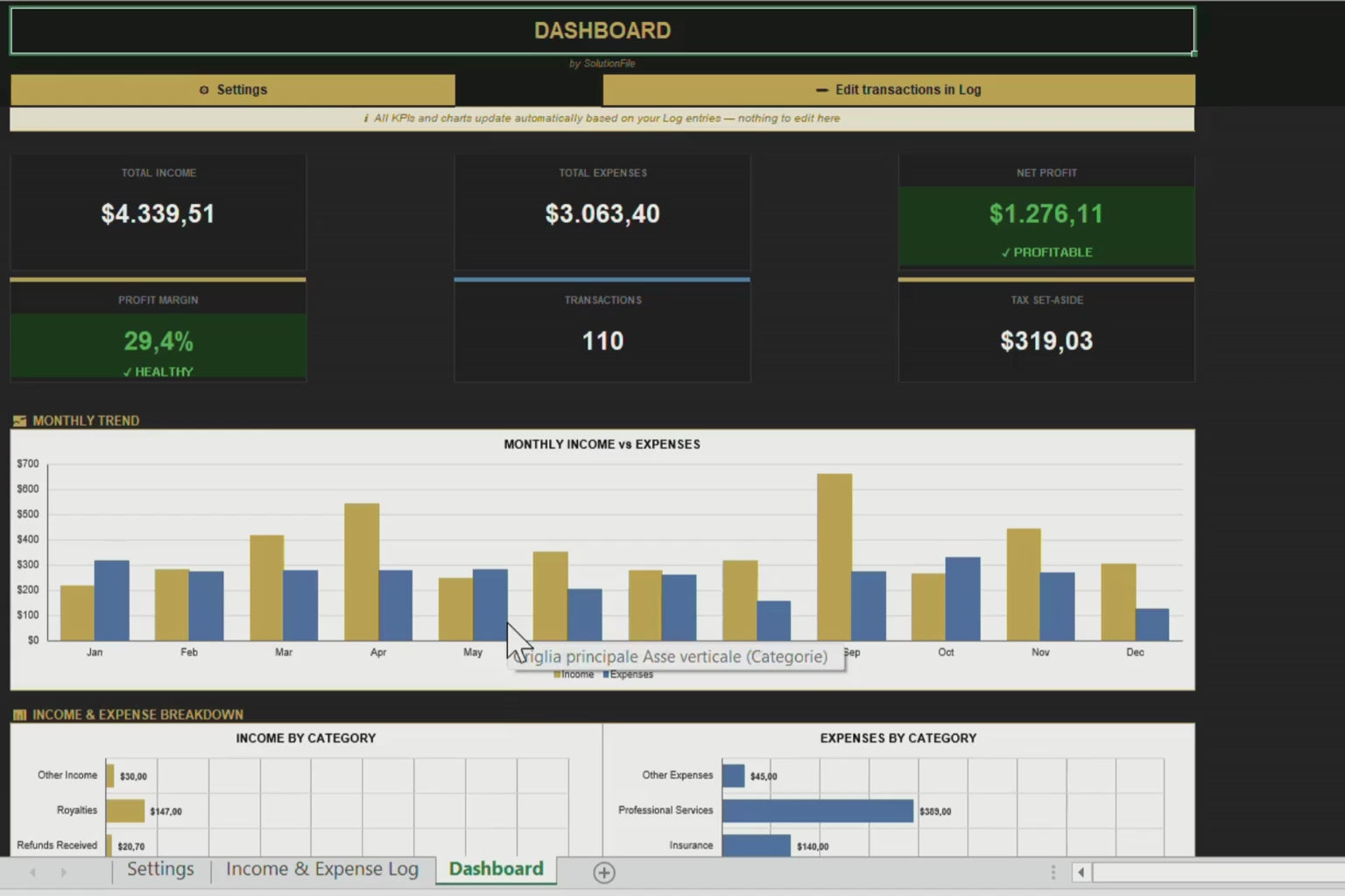 Small Business Profit Tracker